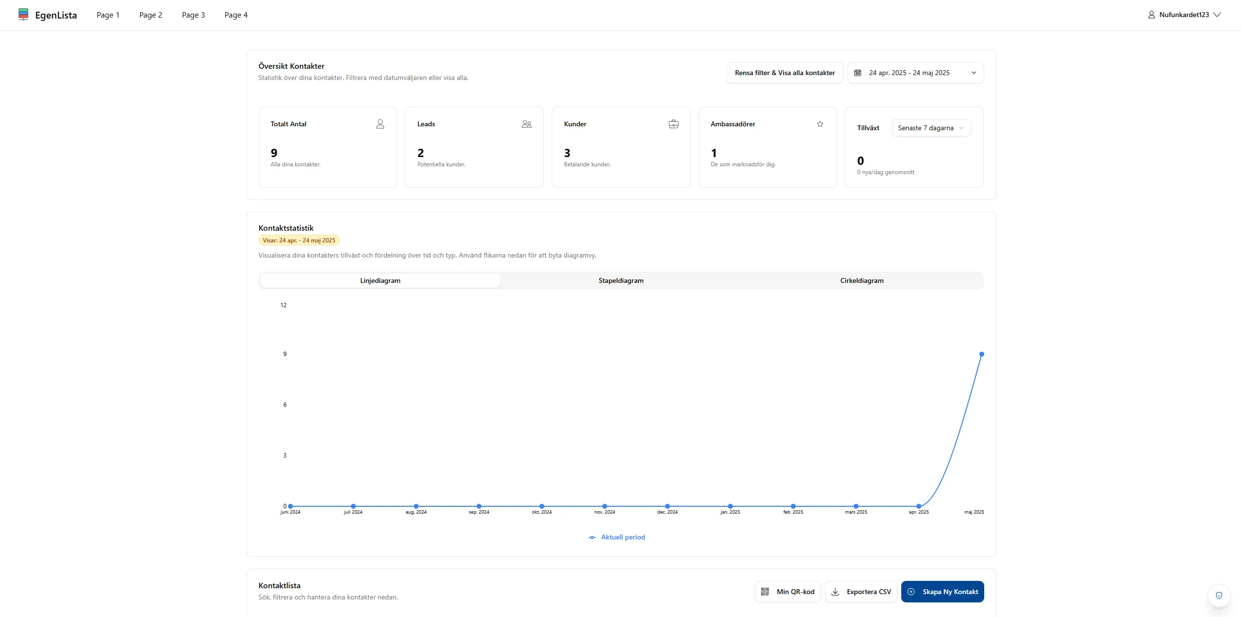 EgenLista hover preview